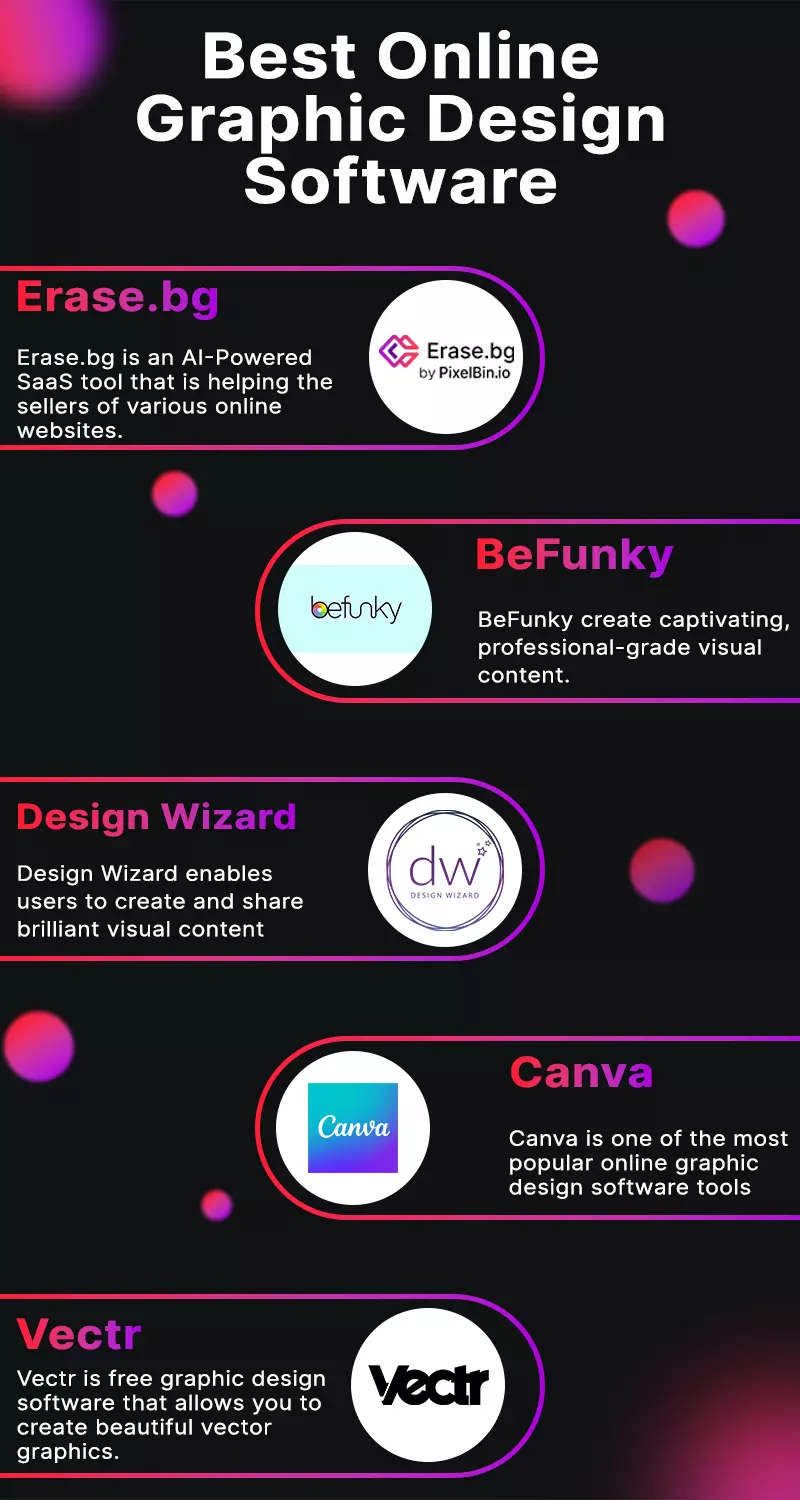 Best Online Graphic Design Software Programs For Designers